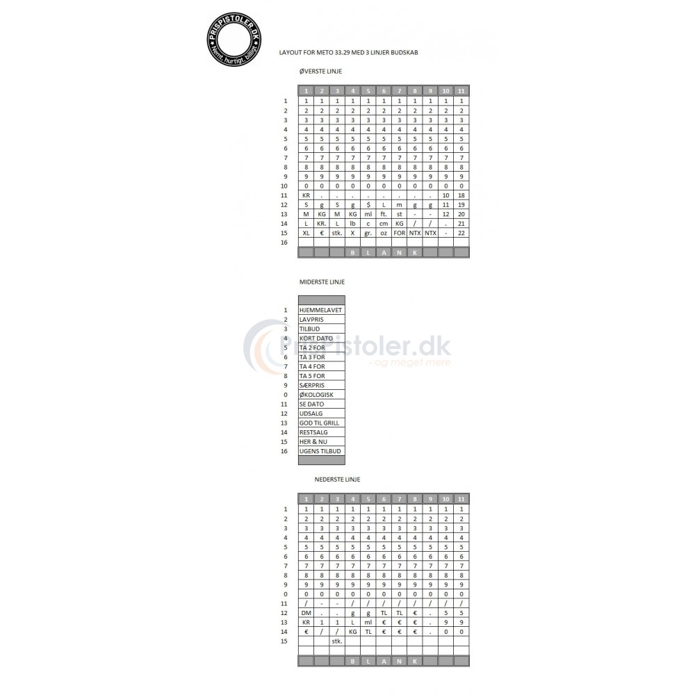 Meto3329medbudskabmed3linjer-01