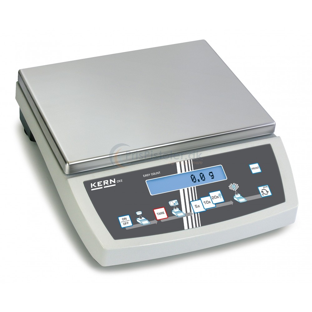 CKE 65K0.5 Kern