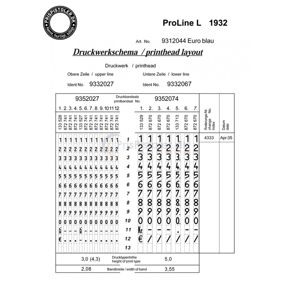 MetoEagleL1932127medtrykitopogmidt-01
