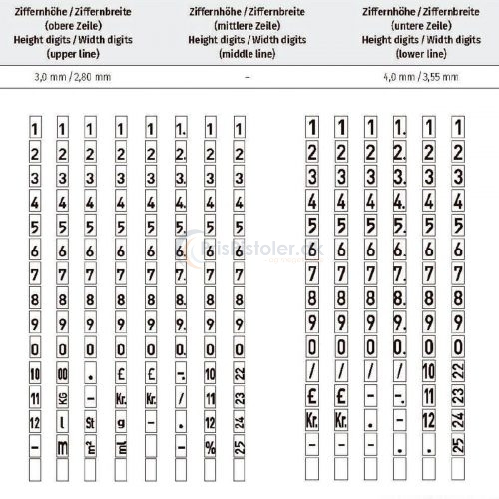 MetoExpertM1426-01